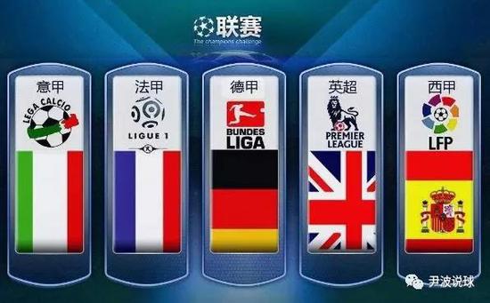 位置和深远