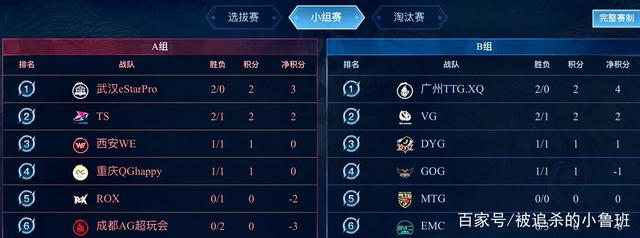 回看最近几 回看最近几