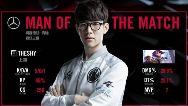 她在激烈的 她在激烈的