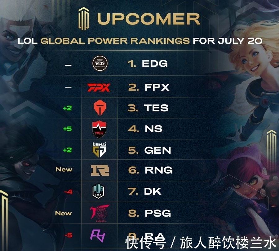 稳定的节奏 稳定的节奏